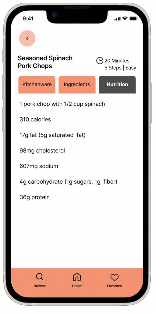 The nutrition page shown in smartphone.