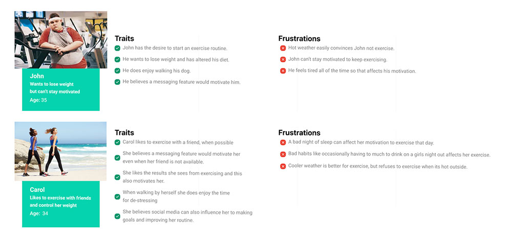Image of a list of traits and frustrations - a User Persona List.
