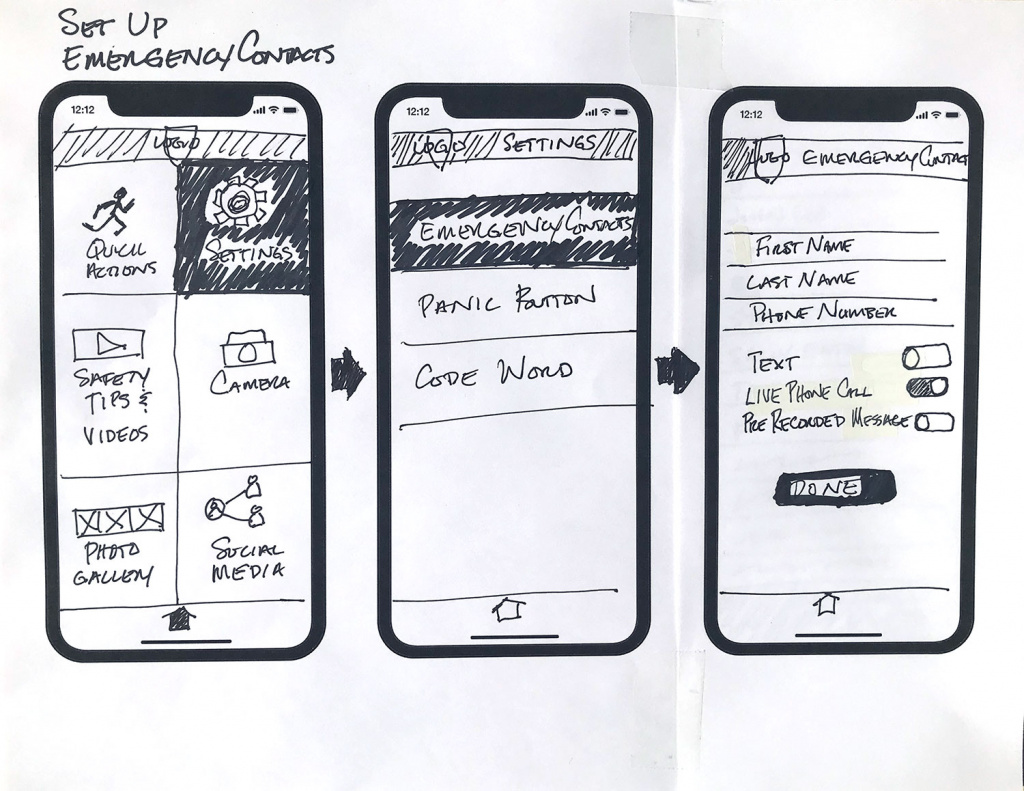Sketch of how the user would set up emergency contacts on the app.