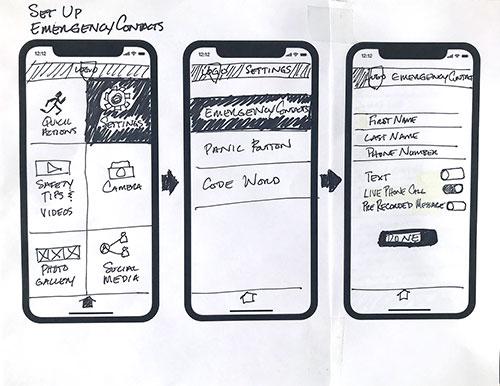 Sketch of app screens on smart phone.