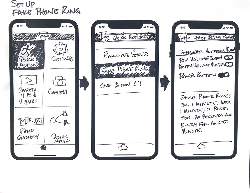 Sketch of how the user would set up the fake phone ring on the app.